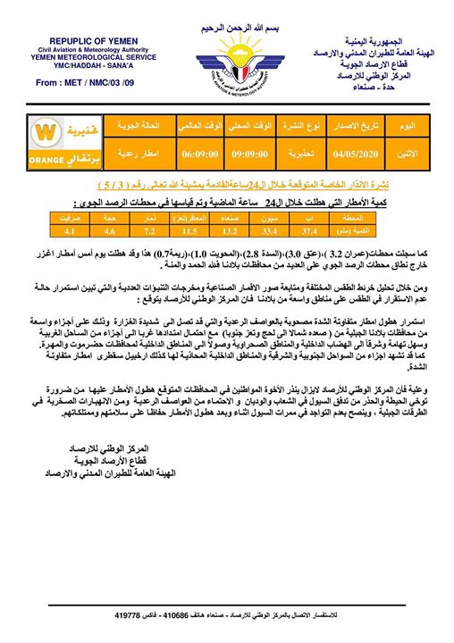 توقعات باستمرار هطول الأمطار وتحذيرات من التواجد في مسارات السيول