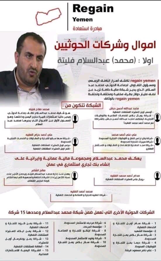 مبادرة تكشف عن مساع حوثية ايرانية لإنشاء بنك مشترك في دولة خليجية